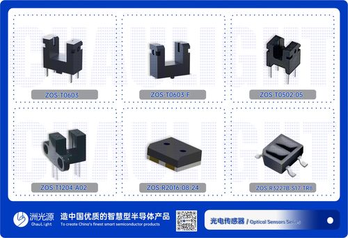 洲光源紅外半導(dǎo)體攜核心光電器件亮相CAEE 2025寧波展 推動(dòng)電子元器件設(shè)計(jì)創(chuàng)新